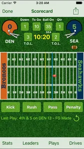 iTouchdown Football Scoring screenshot 0