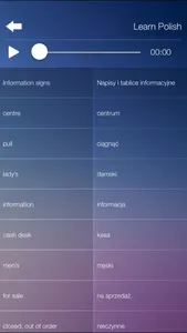 Learn POLISH Learn Speak POLISH Language Fast&Easy screenshot 4