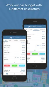Car Loan Budget Calculator Pro screenshot 0