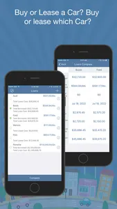 Car Loan Budget Calculator Pro screenshot 3