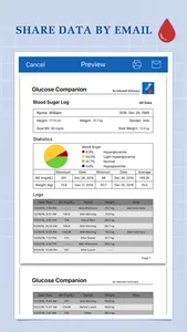 Glucose Companion Pro screenshot 4