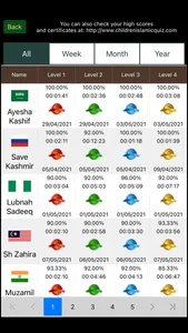 Children Islamic Quiz screenshot 6