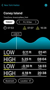 Tides USA:Tide Predictions screenshot 1