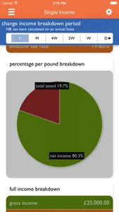 UK Tax Calculators 2023-2024 screenshot 3