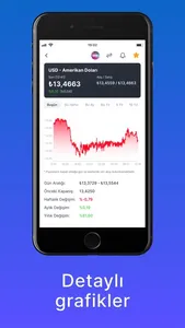 Doviz.com: Kur, Kripto, Borsa screenshot 4