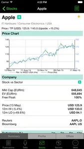 BNP Paribas Exane Cube screenshot 4