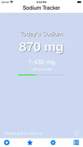 Sodium Tracker screenshot 0