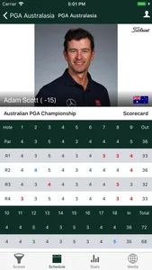 PGA Tour of Australasia screenshot 3