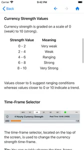 Forex Strength Meter screenshot 7