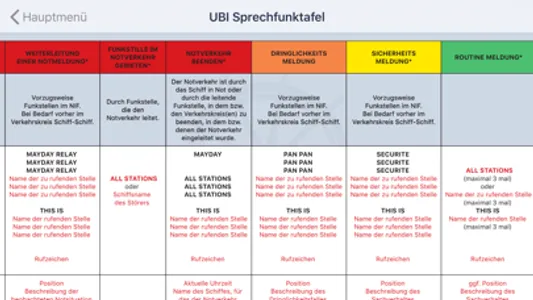 SRC LRC UBI screenshot 5