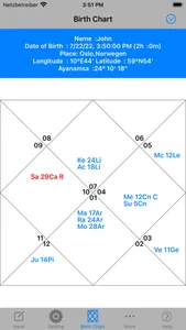 iHoroscope Vedic screenshot 1