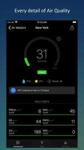 Air Matters screenshot 3