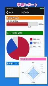 最重要英単語【発音版】for the TOEIC®TEST screenshot 7