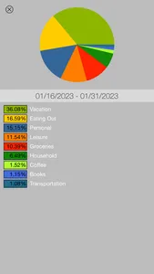 Pico Spend - Expense Tracker screenshot 3