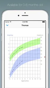 Baby Growth Chart Lite screenshot 0