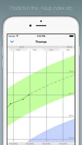 Baby Growth Chart Lite screenshot 1