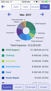 Ace Money Lite screenshot 2