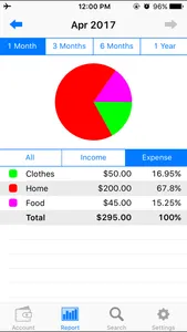 iSpending - Expense Tracker screenshot 4