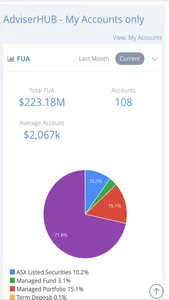 Compass screenshot 1