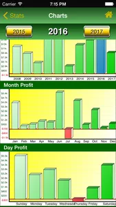 Poker Track Lite – Stats Track screenshot 1