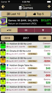 Poker Track Lite – Stats Track screenshot 3