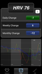 BioForce HRV screenshot 1