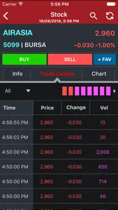 UTRADE MY Mobile screenshot 1