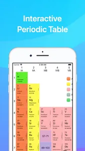 Chemistry & Periodic Table screenshot 1