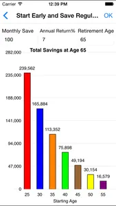 EZ Financial Calculators screenshot 5