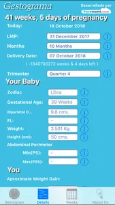 Pregnancy Gestogram screenshot 2