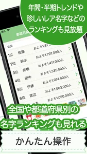 名字由来net 〜全国都道府県ランキングや家紋家系図 screenshot 4