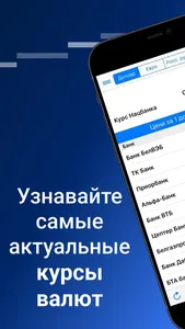 Курсы валют в Минске Конвертер screenshot 0