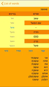 Hebrew Verbs Mobile screenshot 2