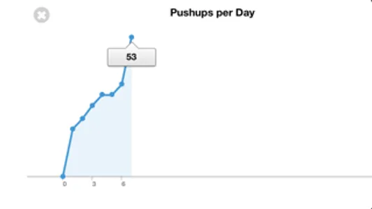 Pushups 100+ Lite screenshot 4