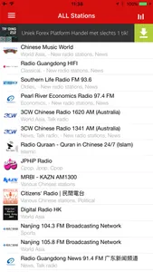 China RADIO (广播中国) screenshot 0