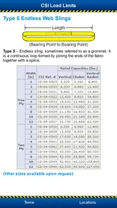 Overhead Lifting Load Limit Charts and Definitions screenshot 1
