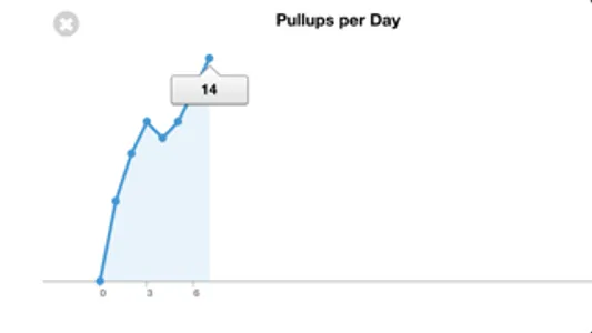 Pullups 20+ Lite screenshot 3