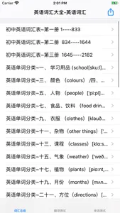 英语词汇速记大全 screenshot 0