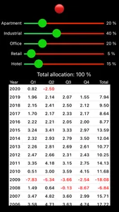 NCREIF Property Index screenshot 4