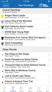 Amgen Tour of California 2019 screenshot 5