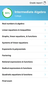 Intermediate Algebra screenshot 0