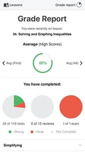 Intermediate Algebra screenshot 4