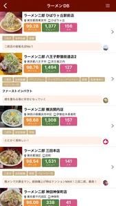 ラーメンDB screenshot 1