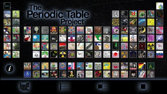 The Periodic Table Project screenshot 0