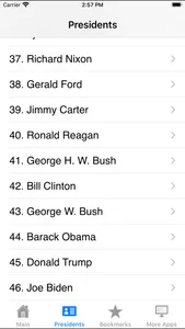 U.S.A. Presidents Pocket Ref. screenshot 3