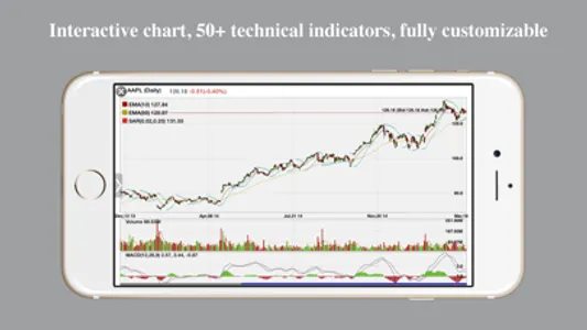 Stocks Tracker:Real-time stock screenshot 4