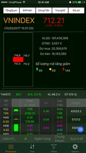 vnChart Chứng Khoán screenshot 4