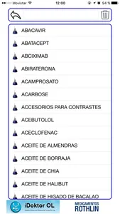 Interdrugs Medicamentos Rothlin screenshot 2