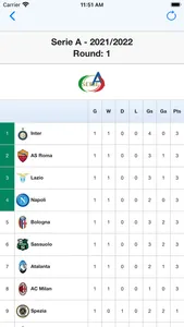 Live Scores for Serie A screenshot 1