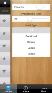 Diabetes Diet - Proper Nutrition for the Diabetic screenshot 1